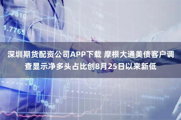 深圳期货配资公司APP下载 摩根大通美债客户调查显示净多头占比创8月25日以来新低