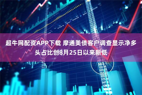 超牛网配资APP下载 摩通美债客户调查显示净多头占比创8月25日以来新低
